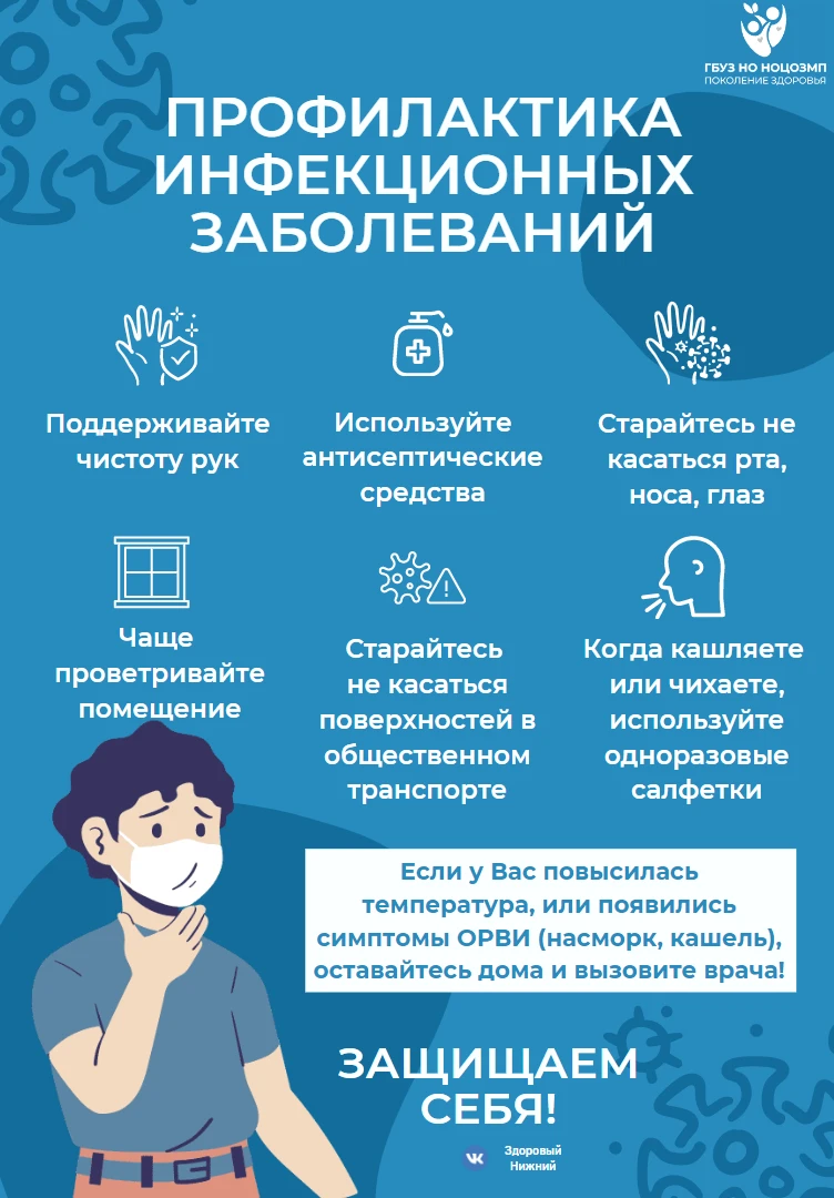 Профилактика туберкулеза